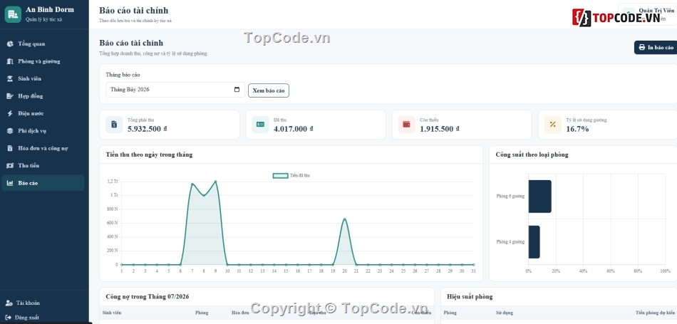 Website quản lý,quản lý ký túc xá,quản lý ký túc